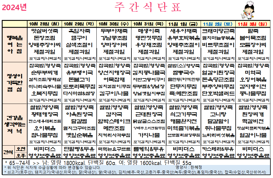 24년 10월 28일 ~ 24년 11월 3일.PNG