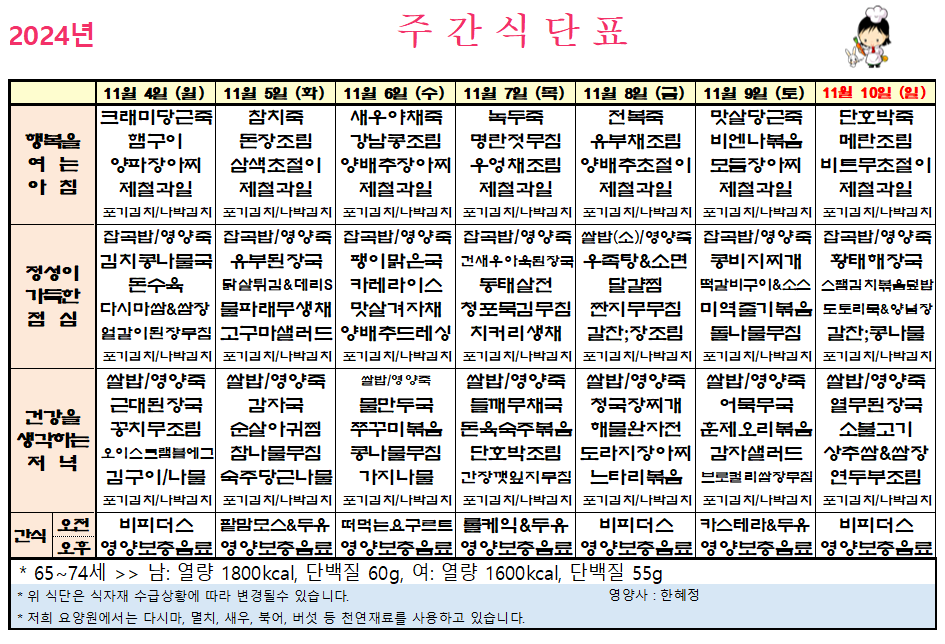 24년 11월 4일 ~ 24년 11월 10일.PNG