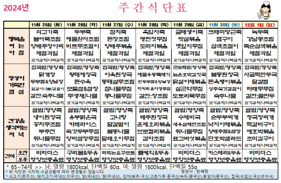 24년 11월 25일 ~ 24년 12월 1일.PNG