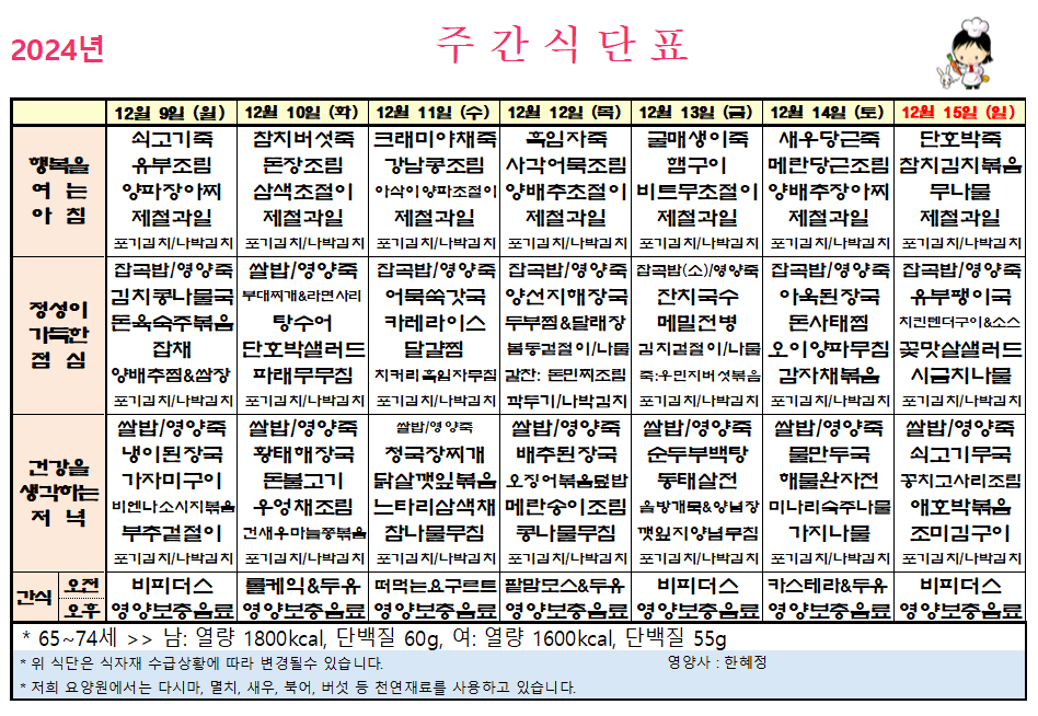 24년 12월 9일 ~ 24년 12월 16일.PNG