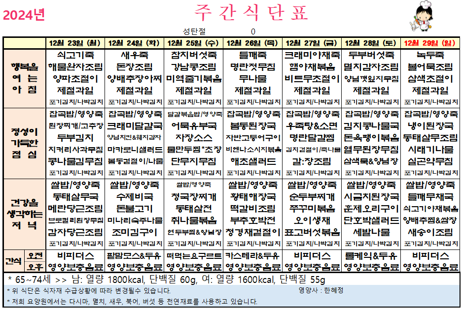 24년 12월 23일 ~ 24년 12월 29일.PNG