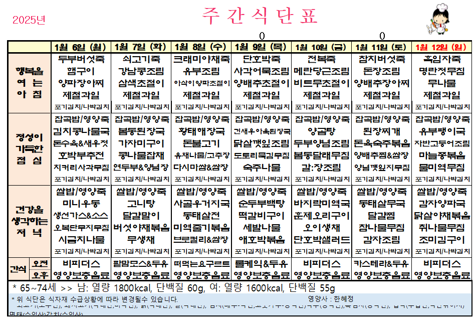 25년 1월 6일 ~ 25년 1월 12일.PNG