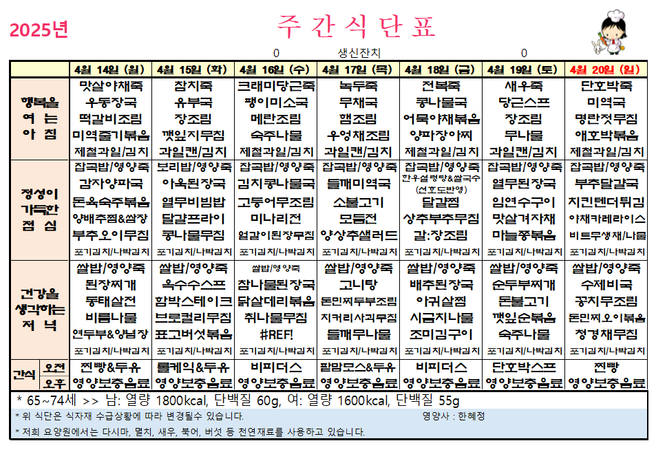 25년 4월 14일 ~ 25년 4월 20일.PNG