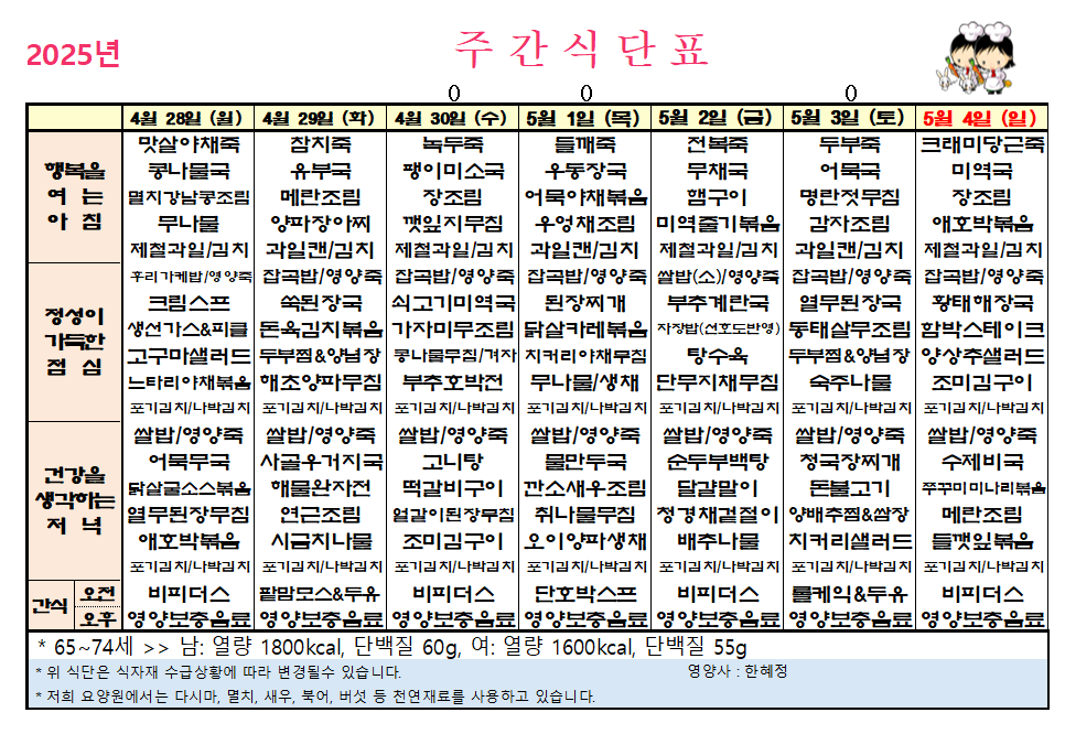 25년 4월 28일 ~ 25년 5월 4일.PNG
