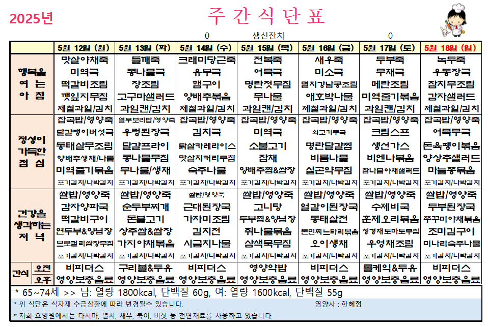 25년 5월 12일 ~ 25년 5월 18일.PNG