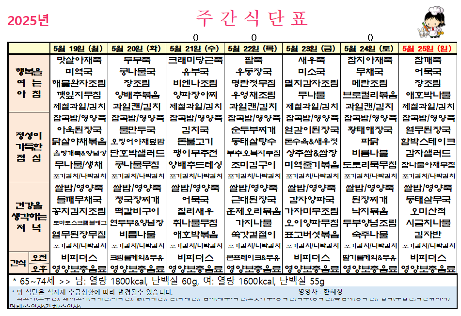 25년 5월 19일 ~ 25년 5월 25일.PNG