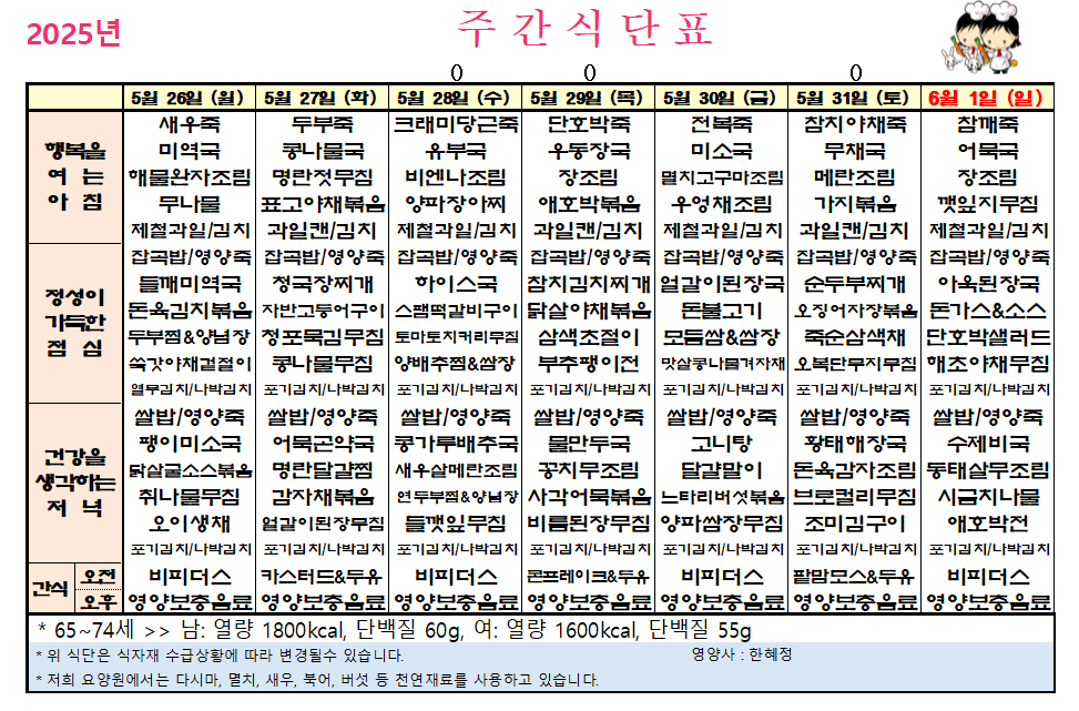 25년 5월 26일 ~ 25년 6월 1일.PNG