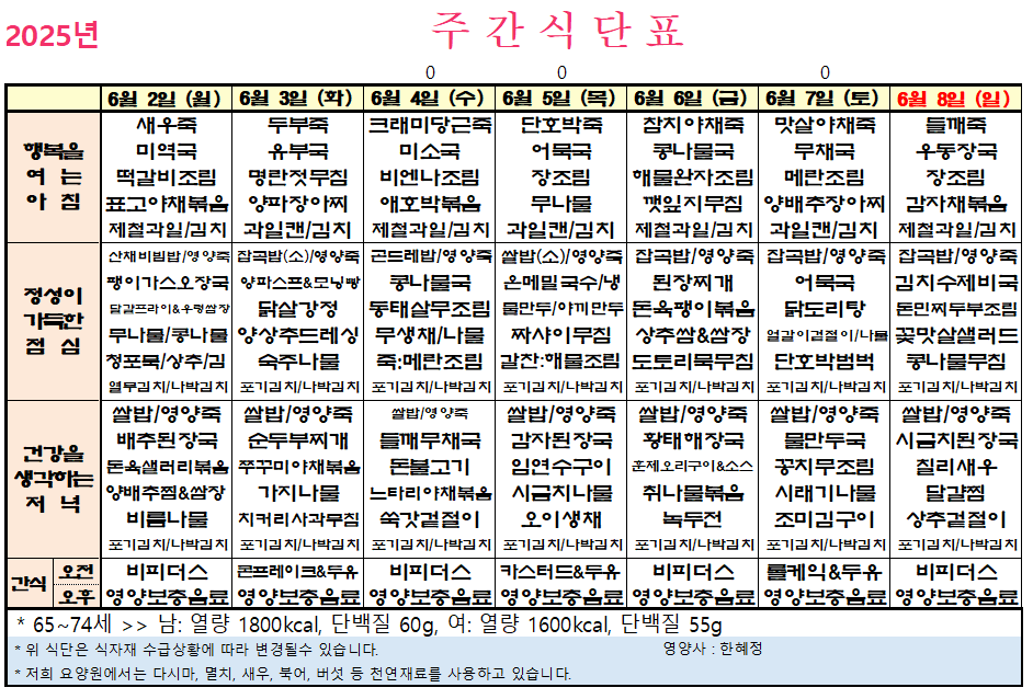 25년 6월 2일 ~ 25년 6월 8일.PNG