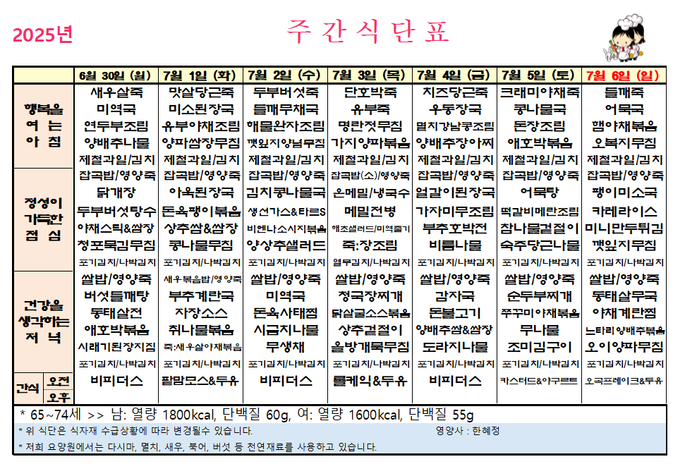 25년 6월 30일 ~ 25년 7월 6일.PNG