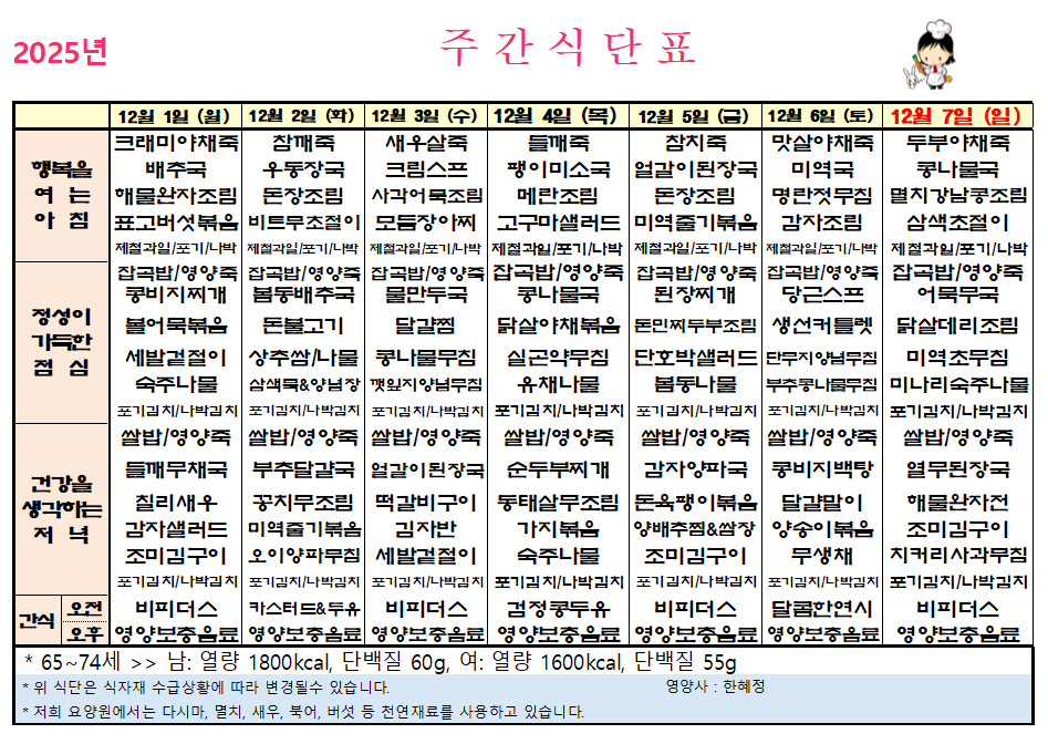 25년 12월 1일 ~ 25년 12월 7일.PNG