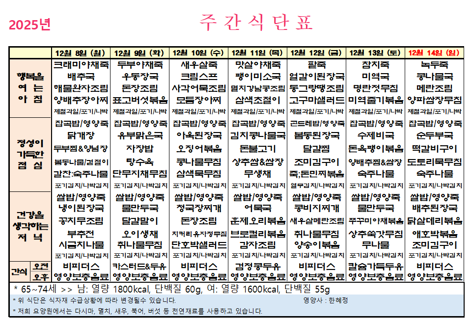 25년 12월 8일 ~ 25년 12월 14일.PNG