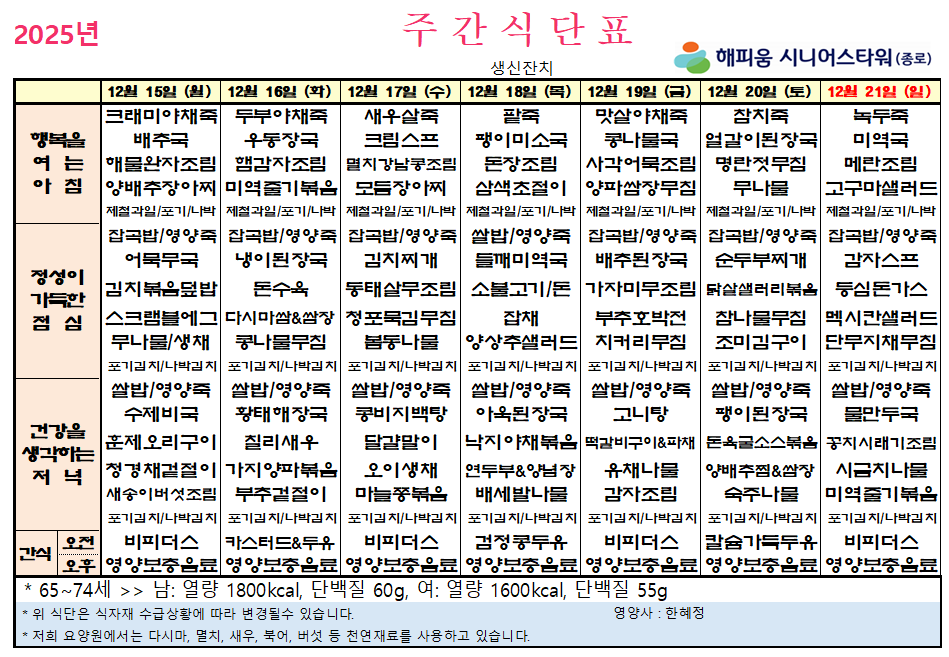 25년 12월 15일 ~ 25년 12월 21일.PNG